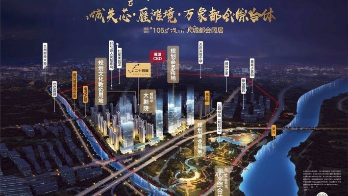 兰州华润置地二十四城项目位置怎么样 配套好不好